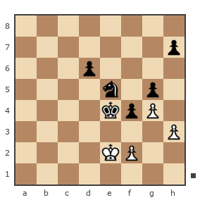 Партия №7785384 - Юрьевич Андрей (Папаня-А) vs Шахматный Заяц (chess_hare)