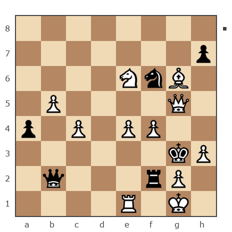 Game #4890169 - Минаков Михаил (Главбух) vs Юрий Александрович Абрамов (святой-7676)