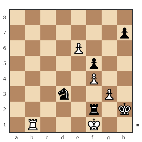 Game #7727657 - Alexander (Alex811) vs Че Петр (Umberto1986)