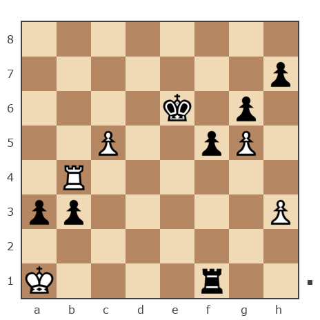 Game #3823730 - Ghazar Ghazaryan (kazar-1950) vs НАЦИОНАЛИСТ РУССКИЙ (Иван Иваныч)