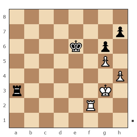 Game #7789013 - Самбуров Алексей (подя2007) vs riemis