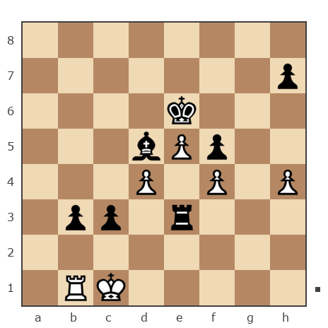 Game #1968604 - Денис Ильин (менделеев) vs Лена (zhasmin)