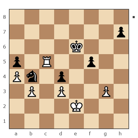 Game #222105 - Sergei vs korsar — Chess-Online