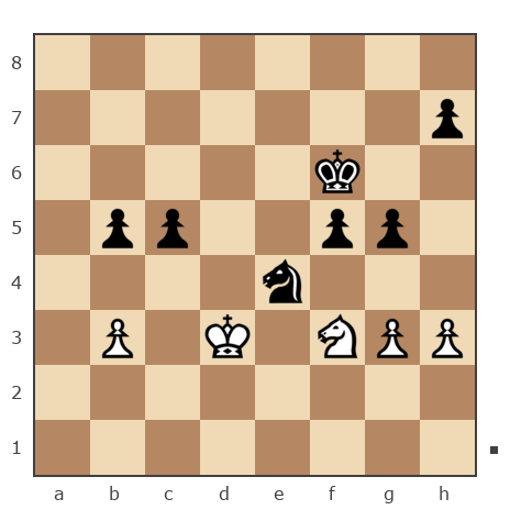 Game #7905989 - Сергей Михайлович Кайгородов (Papacha) vs Вячеслав (артист)