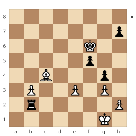 Game #7466889 - Алиев  Залимхан (даг-1) vs Вольфович