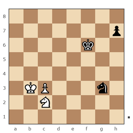 Game #7807835 - Шахматный Заяц (chess_hare) vs Игорь Иванович Гусев (igor_metro)