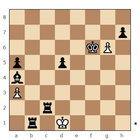 Game #7851444 - Светлана (Svetic) vs Лисниченко Сергей (Lis1)