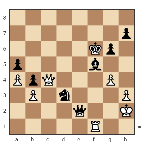 Game #7802920 - Алексей Сергеевич Сизых (Байкал) vs Геннадий (Gennadiy1970)