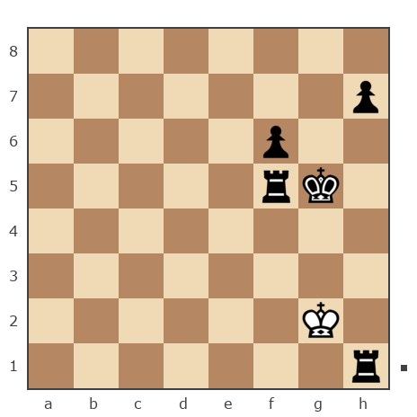 Game #7887809 - Юрьевич Андрей (Папаня-А) vs Валерий (Valeriy-doc)
