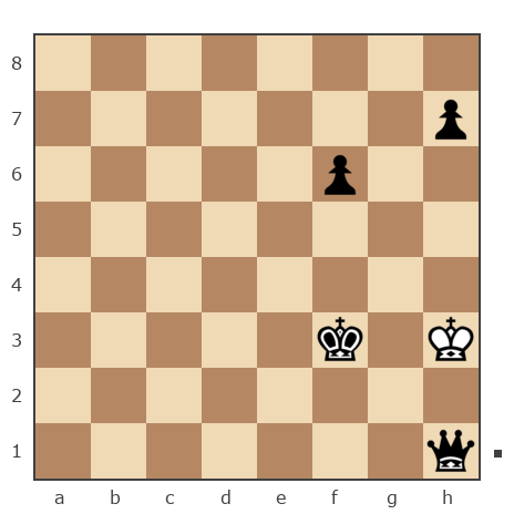 Game #4624278 - Николаев Сергей Владимирович (nakajukostu) vs LOTOS 777