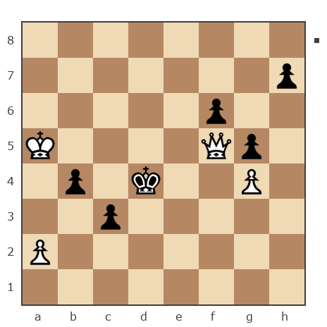 Game #7854589 - Evgenii (PIPEC) vs Давыдов Алексей (aaoff)