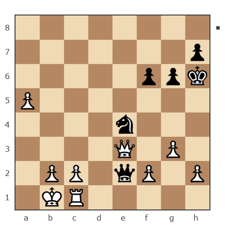 Game #7850721 - GolovkoN vs Андрей Сергеевич Филиппов (дрон мозг)