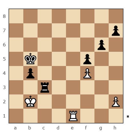 Game #7880248 - Александр Владимирович Рахаев (РАВ) vs Сергей Васильевич Новиков (Новиков Сергей)