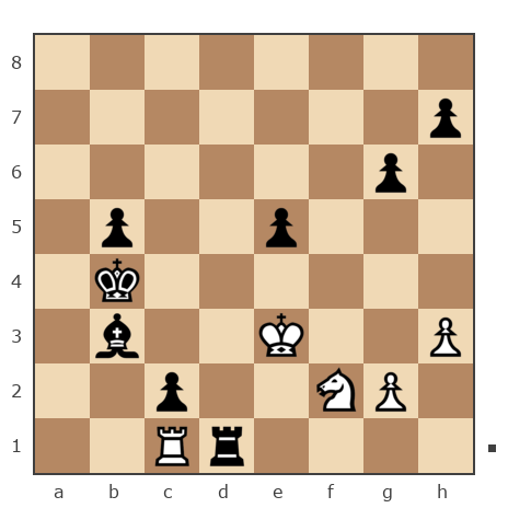 Game #7828922 - Андрей (Андрей-НН) vs _virvolf Владимир (nedjes)
