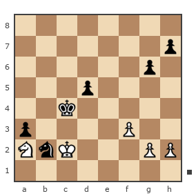 Game #7772492 - Александр (kart2) vs сеВерЮга (ceBeplOra)