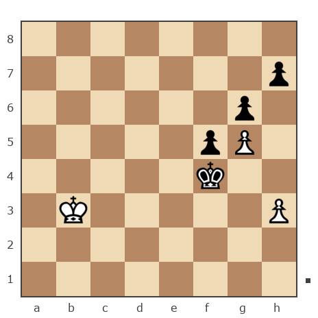 Партия №7789112 - Дмитрий Желуденко (Zheludenko) vs Шахматный Заяц (chess_hare)