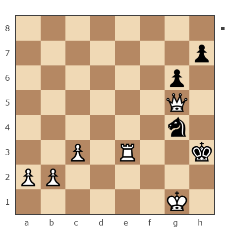 Game #7754033 - Шахматный Заяц (chess_hare) vs Новицкий Андрей (Spaceintellect)