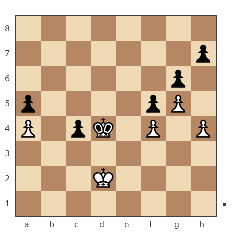 Game #7905622 - Гусев Александр (Alexandr2011) vs Константин Ботев (Константин85)