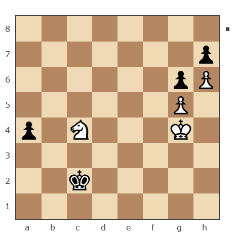 Game #7866884 - Oleg (fkujhbnv) vs Олег Евгеньевич Туренко (Potator)
