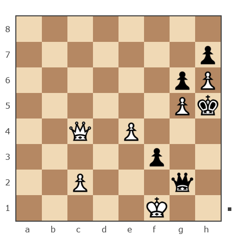 Game #7770173 - Борис Абрамович Либерман (Boris_1945) vs Игорь Павлович Махов (Зяблый пыж)