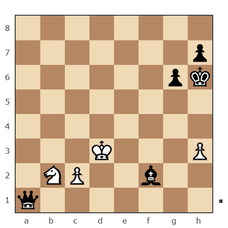 Game #7903324 - Oleg (fkujhbnv) vs Бендер Остап (Ja Bender)