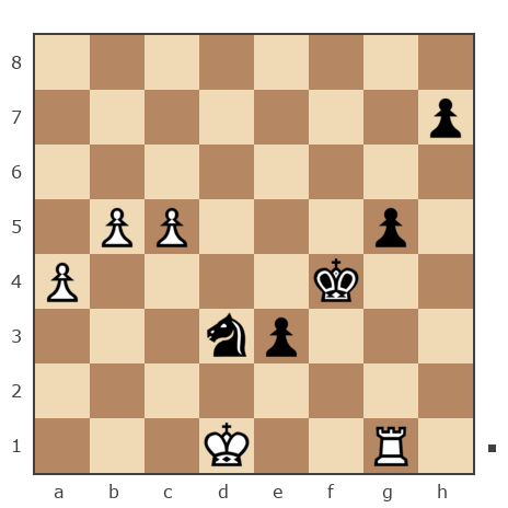 Game #6875411 - Акимова Ольга Александровна (leovo) vs михаил (dar18)