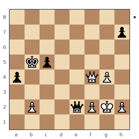 Game #6773082 - Пономарев Рудольф (Rodolfo) vs Hanifa Mammadov (Hanifa)