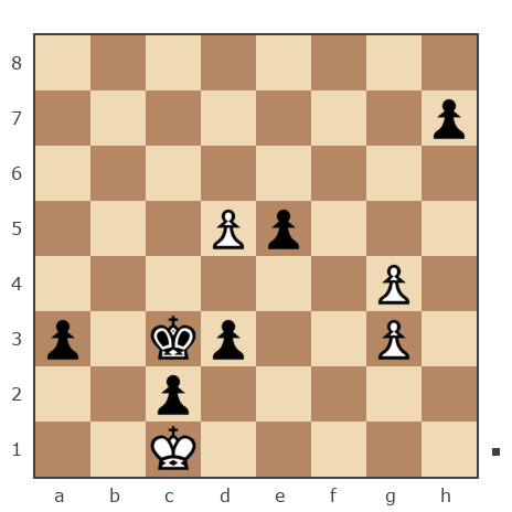 Game #7485489 - Sergey D (D Sergey) vs Lev_Vlad