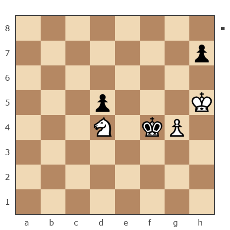Game #7761037 - Павел Николаевич Кузнецов (пахомка) vs Ольга Синицына (user_335338)