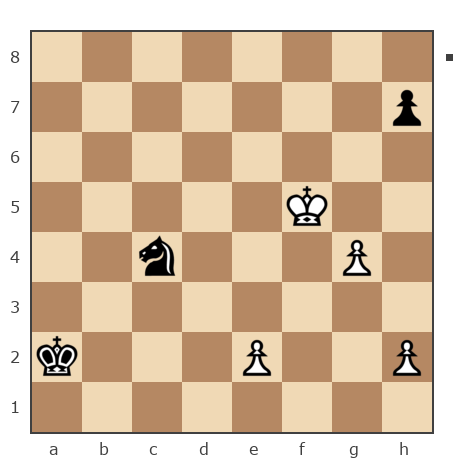 Game #7688519 - Володиславир vs Андрей (дaнмep)