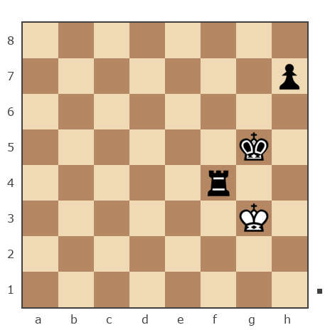 Game #7864221 - Oleg (fkujhbnv) vs Блохин Максим (Kromvel)
