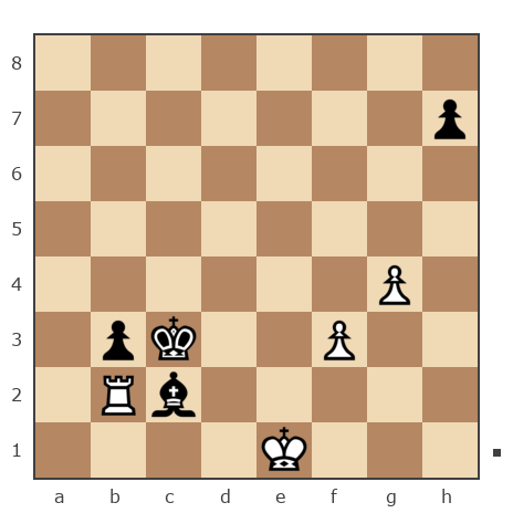 Game #4833801 - S IGOR (IGORKO-S) vs Гордиенко Михаил Георгиевич (chesstalker1963)