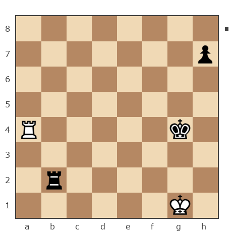 Game #7798128 - Олег (APOLLO79) vs Борис Абрамович Либерман (Boris_1945)