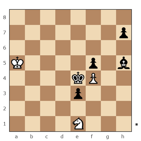 Game #7265837 - Дмитрий Николаевич Юрин (dima yurin) vs Павел Приходько (pavel_prichodko)