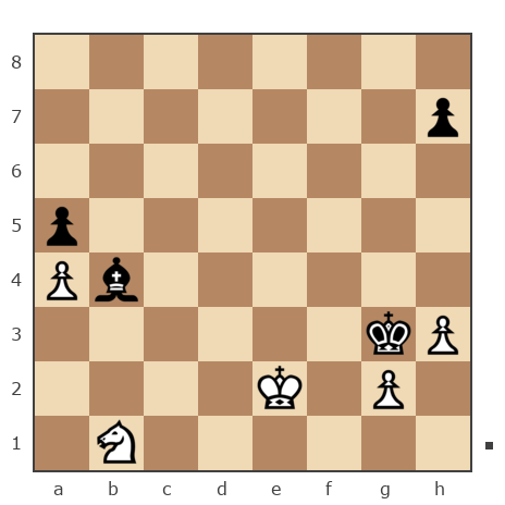 Game #5734916 - Сорокин Владимир Николаевич (vovasor) vs Yura (mazay)