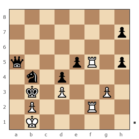 Game #7836129 - alex22071961 vs Борис (BorisBB)