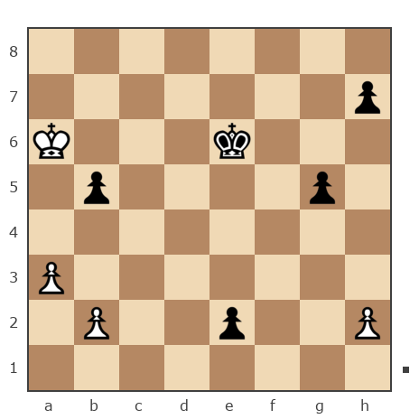 Game #7874950 - Ivan (bpaToK) vs Юрьевич Андрей (Папаня-А)