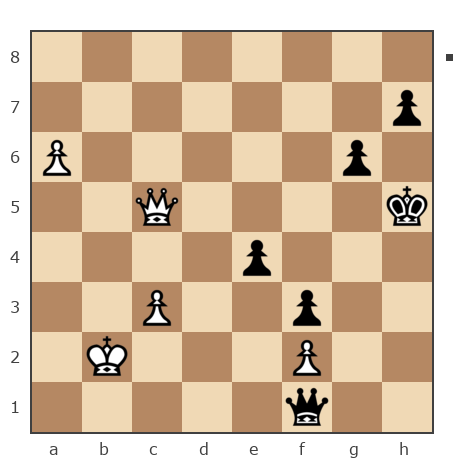 Game #7854351 - Николай Николаевич Пономарев (Ponomarev) vs Ponimasova Olga (Ponimasova)