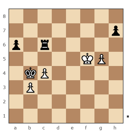 Game #7903922 - Ашот Григорян (Novice81) vs виктор (phpnet)