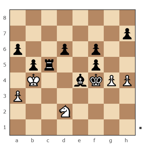 Game #7853608 - Ник (Никf) vs Игорь Павлович Махов (Зяблый пыж)