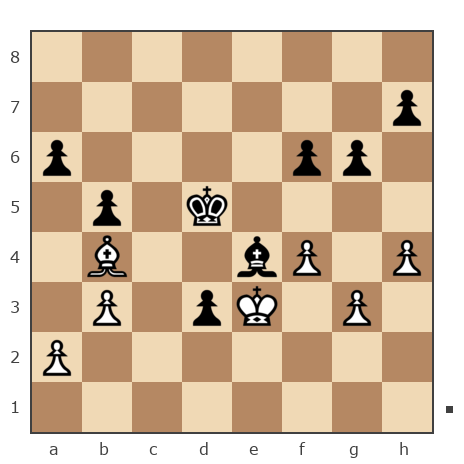 Game #7733404 - Артем Викторович Крылов (Tyoma1985) vs Дмитрий (Зипун)