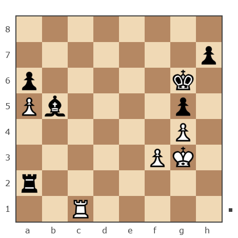 Game #7883086 - Гусев Александр (Alexandr2011) vs Николай Дмитриевич Пикулев (Cagan)