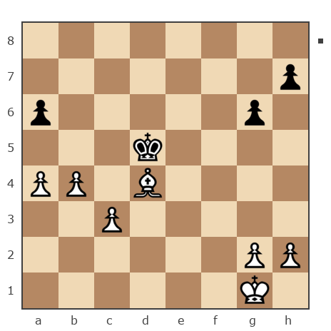 Game #7899111 - Сергей Михайлович Кайгородов (Papacha) vs Afoniy