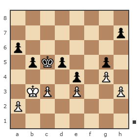 Game #166064 - Владимир (VIVATOR) vs Эрик (kee1930)