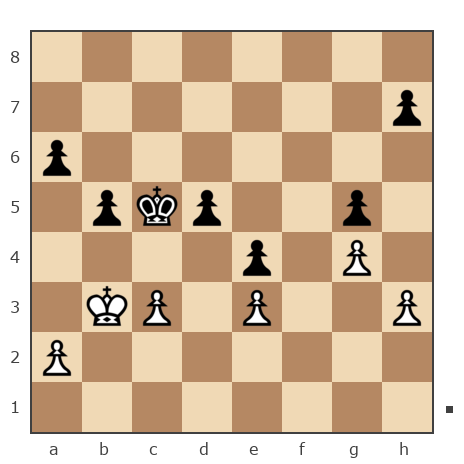 Game #166064 - Владимир (VIVATOR) vs Эрик (kee1930)