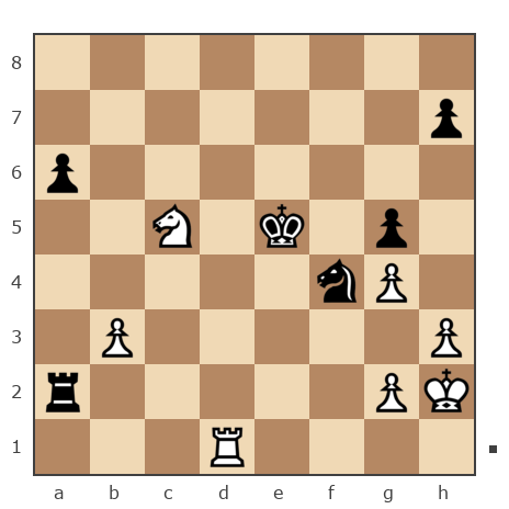 Game #7717431 - Виктор Александрович Семешин (SemVA) vs Николай Николаевич Пономарев (Ponomarev)