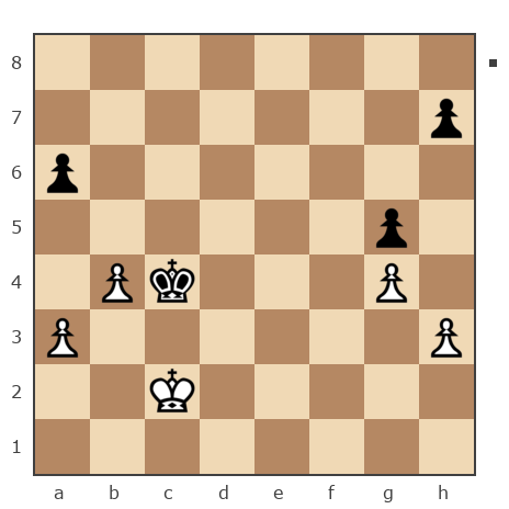 Game #7855515 - Сергей (Shiko_65) vs GolovkoN