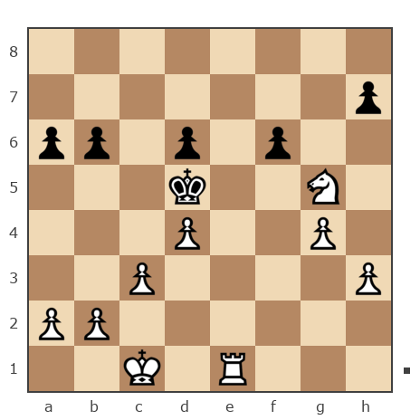 Game #4349846 - MKD vs Денис Николаевич Мальков (haalk)