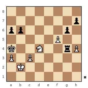 Game #7127332 - Александр Станиславович Гордеев (Skorpion-tigr) vs izotop