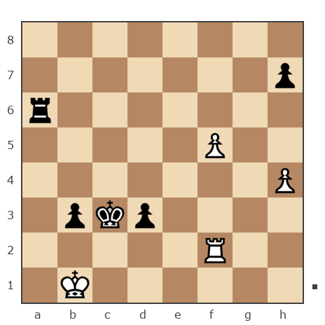 Game #6773652 - Алексей (ags123) vs Куклин Владимир (Kukbob)